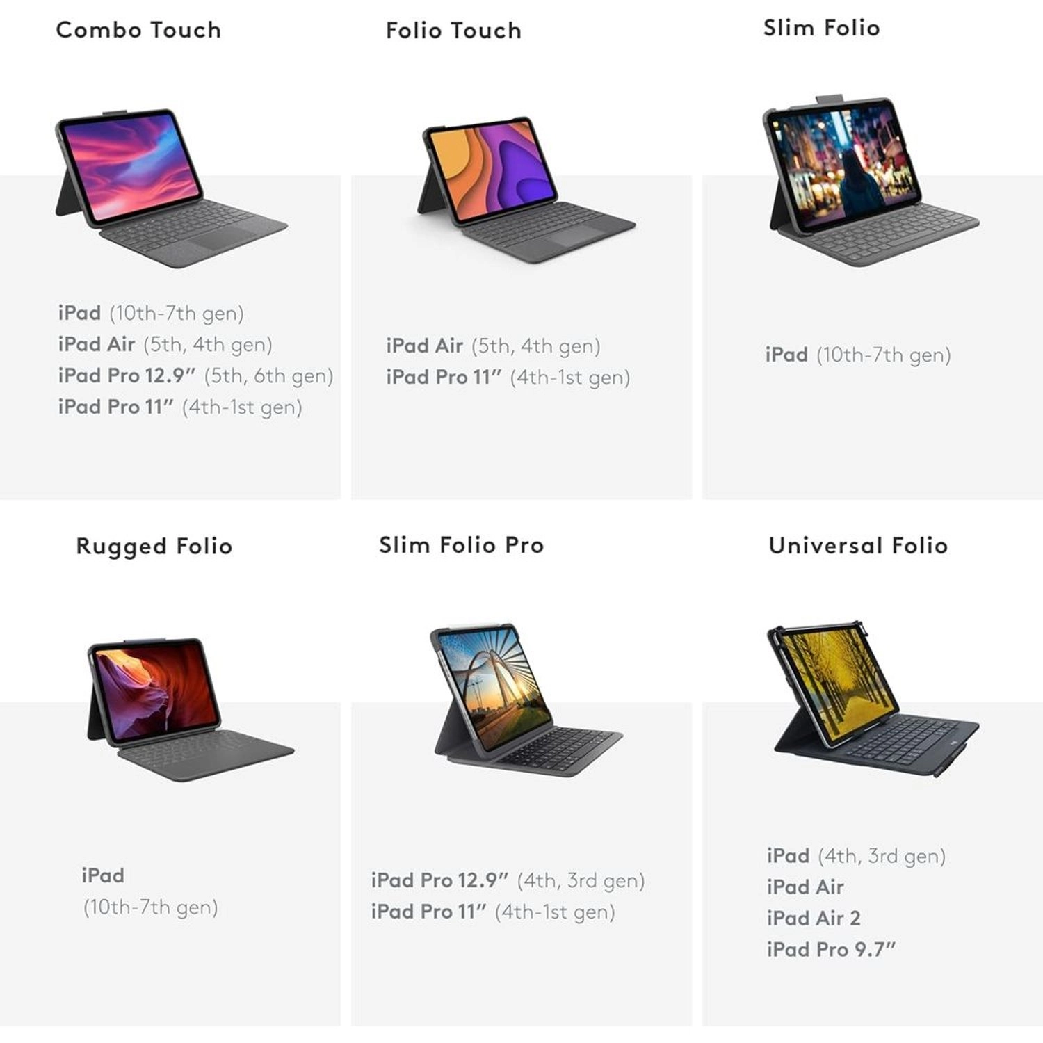 Keyboard Case with Integrated Wireless Keyboard for iPad (10th Generation)