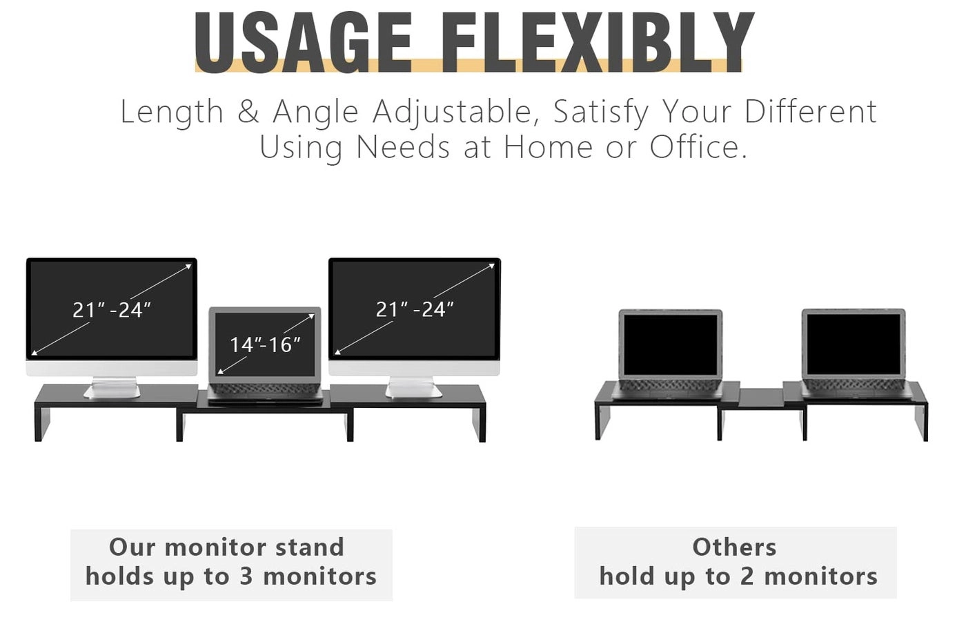 Dual Monitor Stand Riser - 2 Monitors 3 Shelf