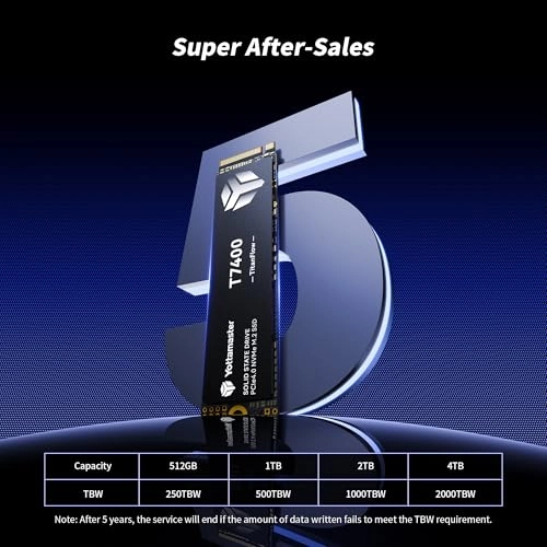 T7400 - 1TB M.2