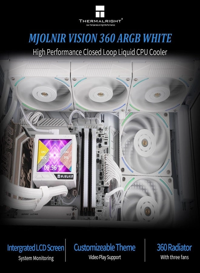 Grand Vision 360 - 3× 120mm