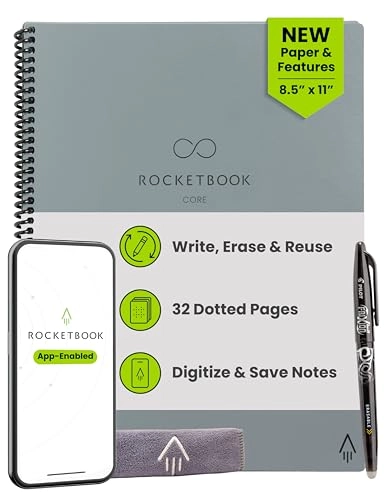 Core Letter Softcover - Dotted