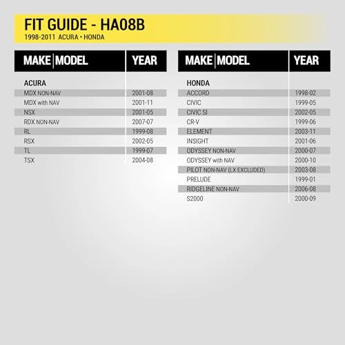 HA08BCB - ACURA HONDA