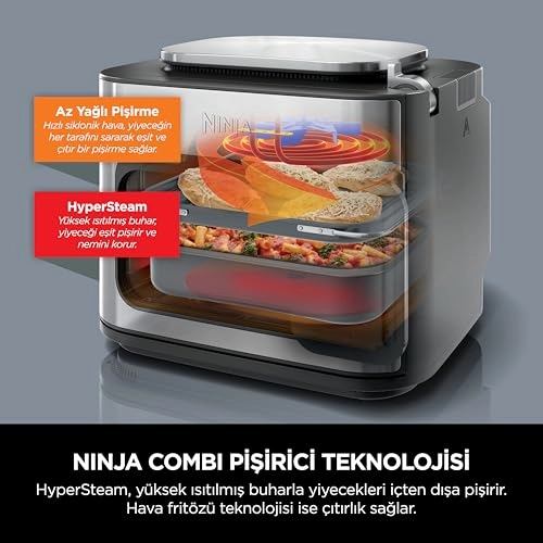 Combi Multi Cooker - 12.5 Liter