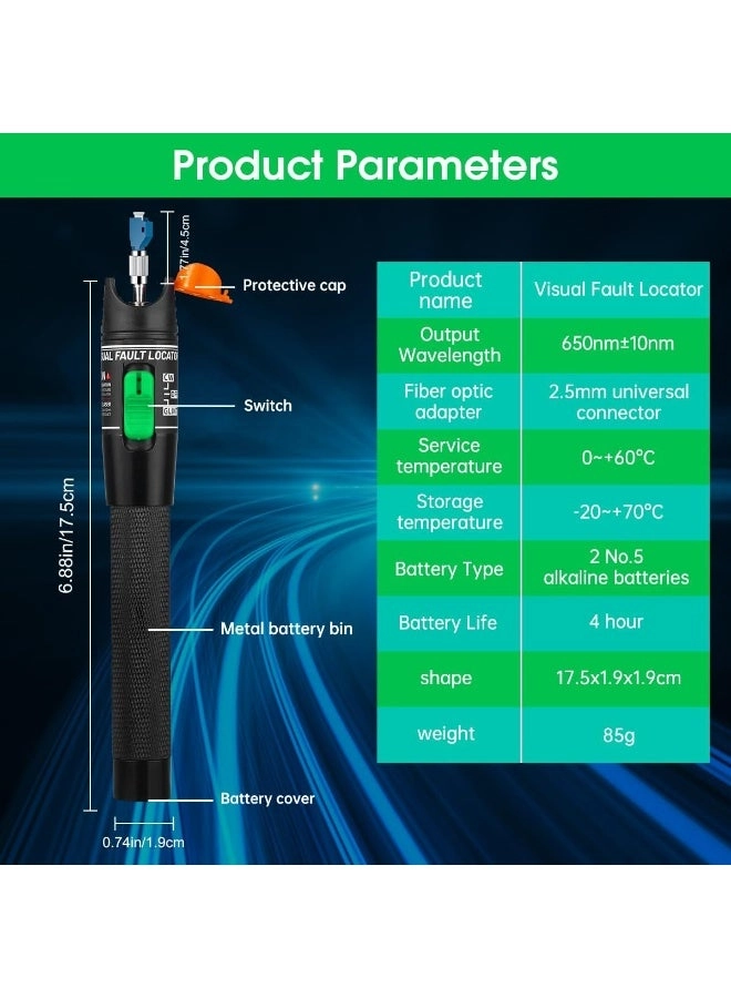 Visual Fault Locator - LC/FC/SC/ST continuity checking