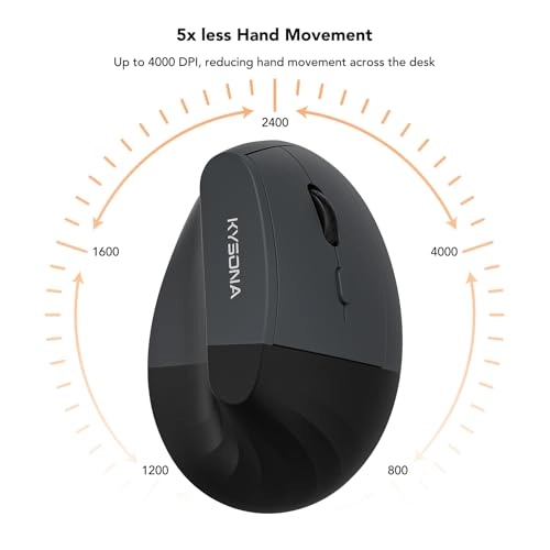 EM18 Ergonomic Vertical Mouse - Bluetooth