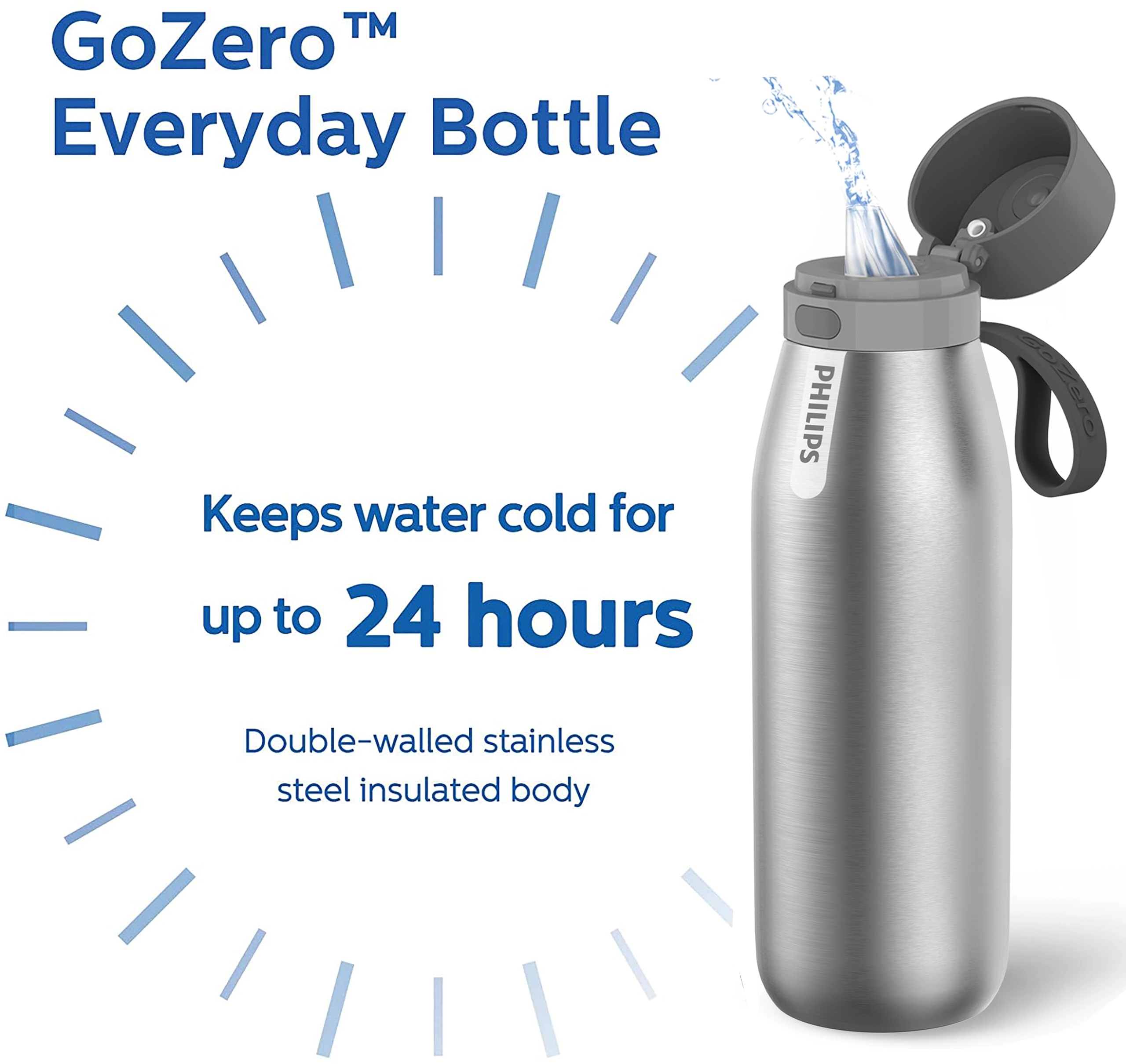 GoZero Everyday Water Bottle - Water Filter