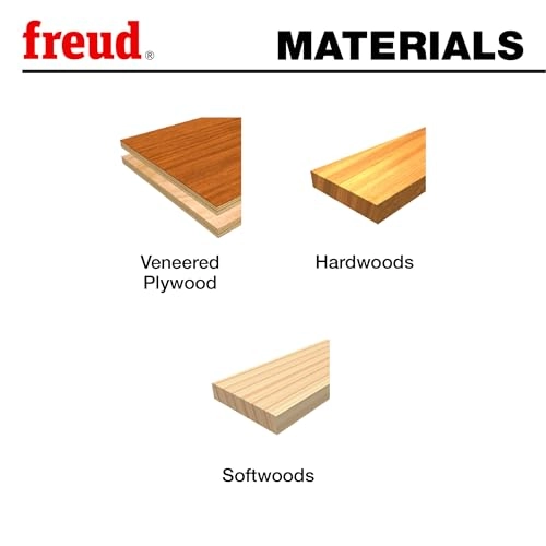 Premier Adjustable Rail Stile Bit - 12mm