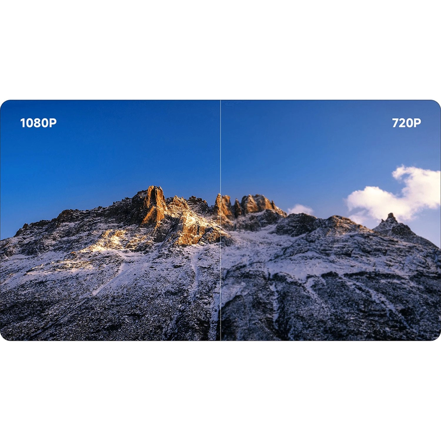 L1 XMTYY03FMG 200 ISO Lumens