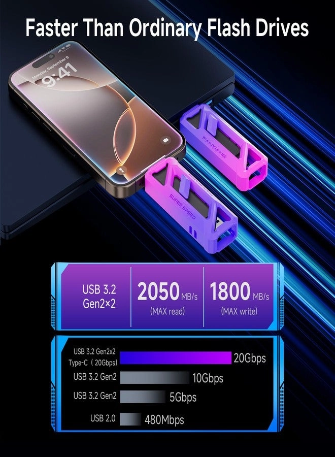 FF958 - USB 3.2 Gen22 USB A+C 256GB