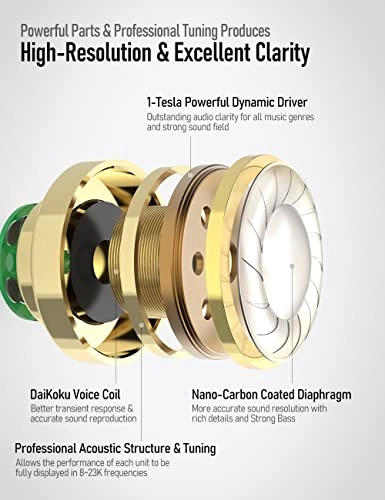 Vibes 201 Wired Earbud