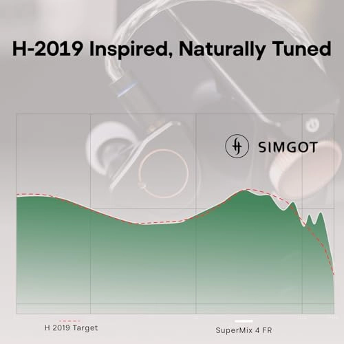 SuperMix 4 - Wired Earbud