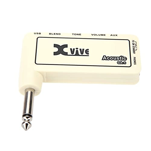 Mini Headphone Amplifier