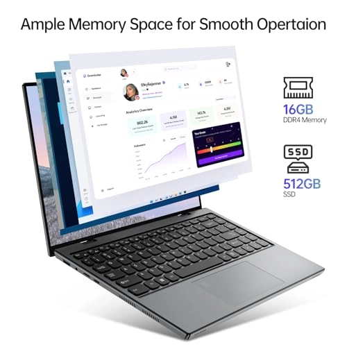 n95 - 14'' Mobile CPU 16GB DDR4 512GB SSD