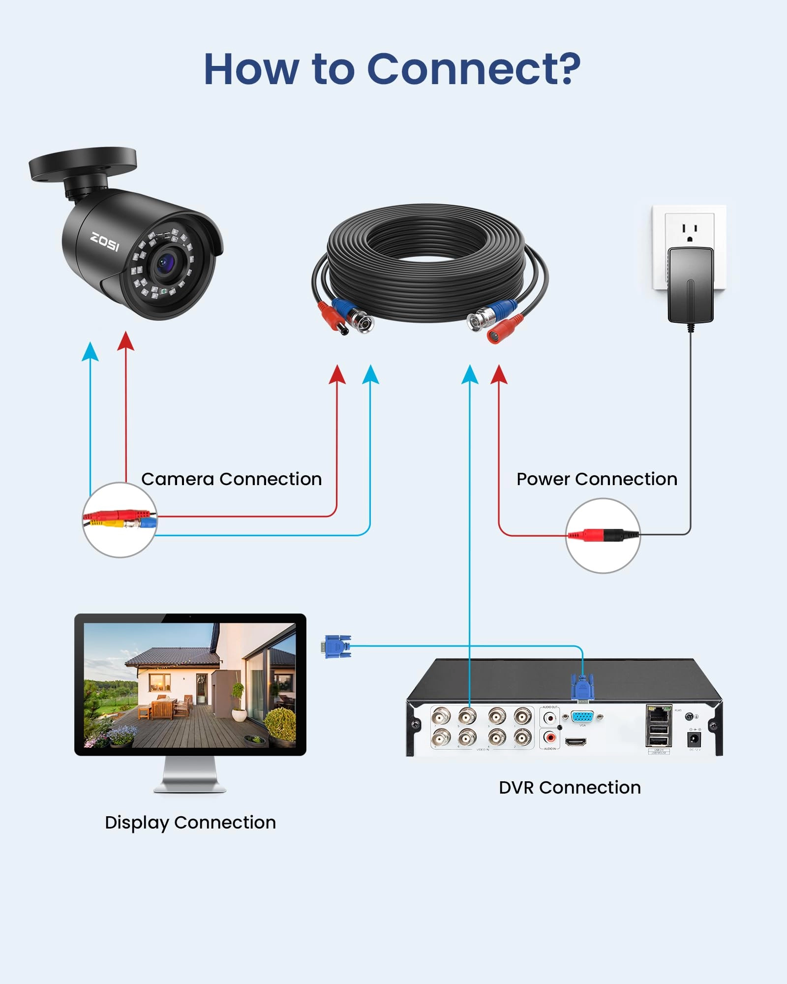 8CH 5MP 3K Lite - 4 Cameras