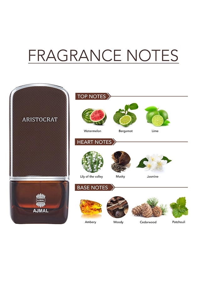 Aristocrat Coastal Eau de Parfum 75 ml