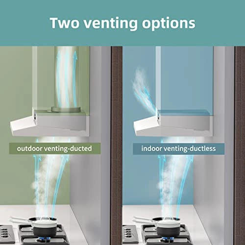 FGS-USF39A575AC - 300 Cubic Feet Per Minute 75.95 cm