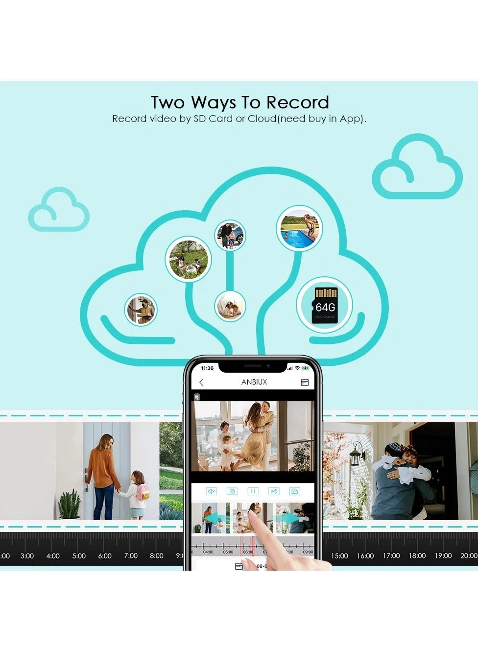 V380 - 1 8-megapixel