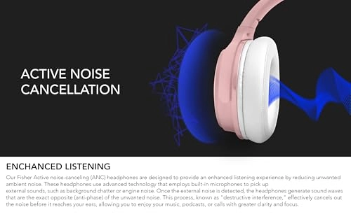 SBHP550ARG/W Wireless Headphone