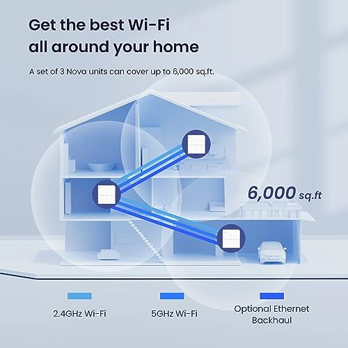 Nova MW6 - Wi-Fi 5 2-Pack