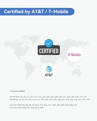 RUTM50 - 5G 802.11ac 867 Mbps