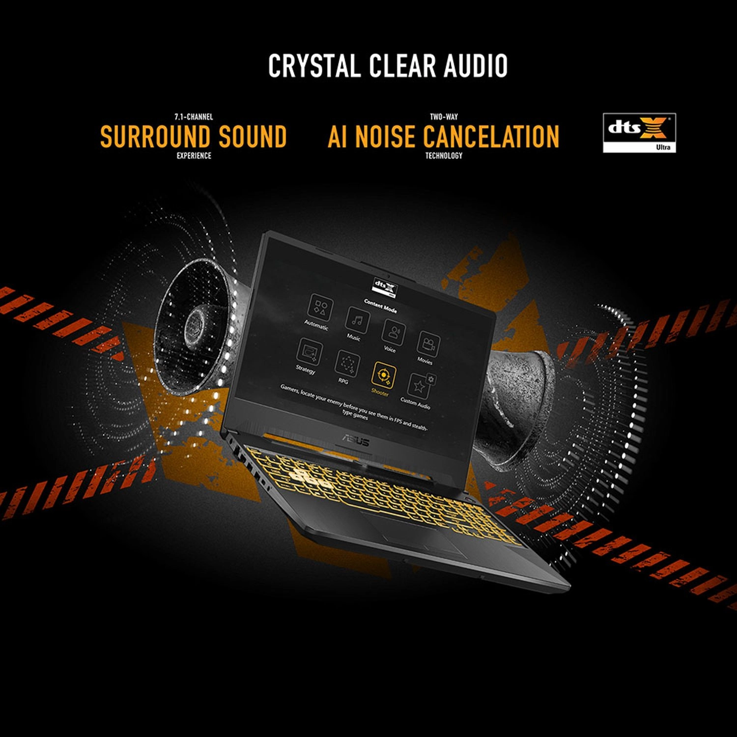 TUF Gaming A15 FA506NFR - 15.6'' Ryzen 7-7435HS 8GB DDR5 512GB SSD