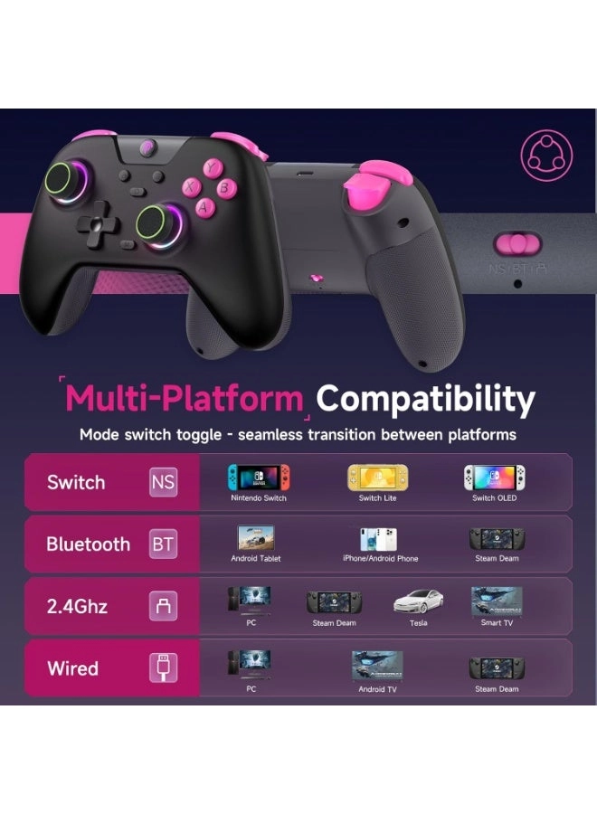 X05 - BLACK PC Steam iPhone Android Switch