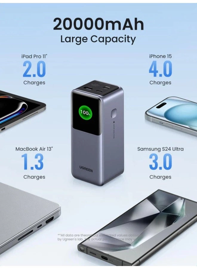 Nexode - 20000mAh 130W