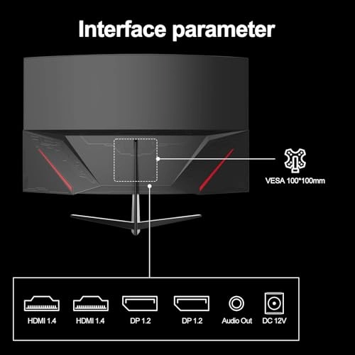GF320H - 32 Inches 2560 x 1440 Pixels