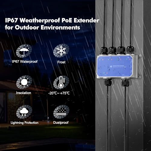 Ethernet Switch 5-ports