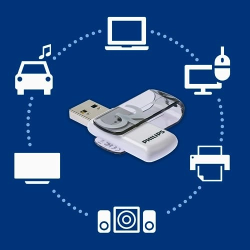 FM32FD05B - USB 2.0 32GB
