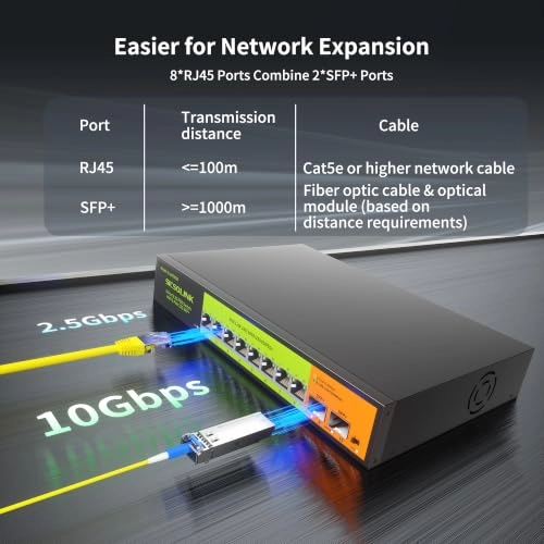 Ethernet Switch 10-ports