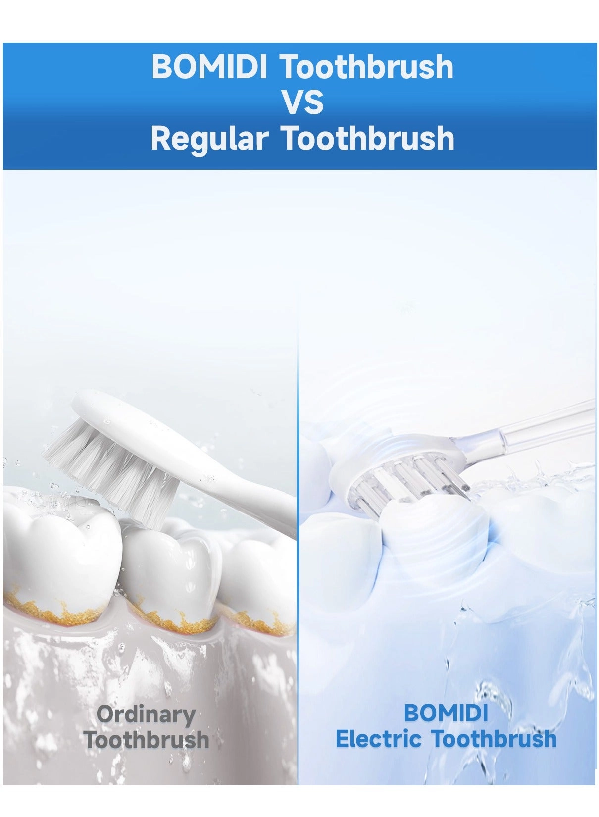 TX6 - 60° Sweeping 6 Modes UV Sterilization