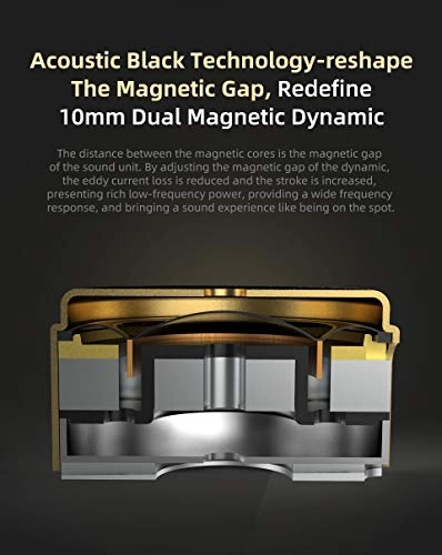 ZSN PRO X Wired Earbud