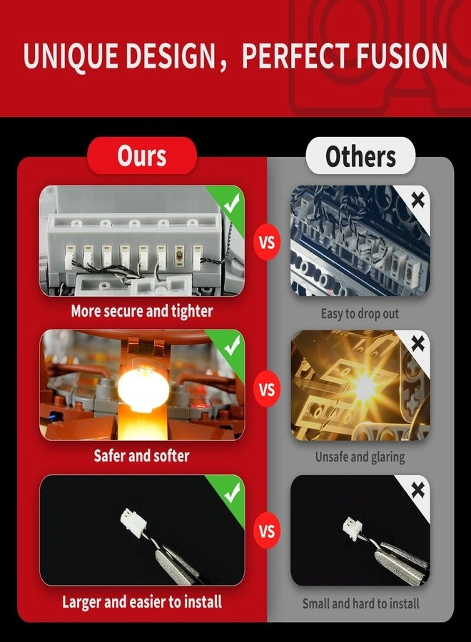 Light Kit for Jabba's Sail Barge - 2.0 Compatible with 75397