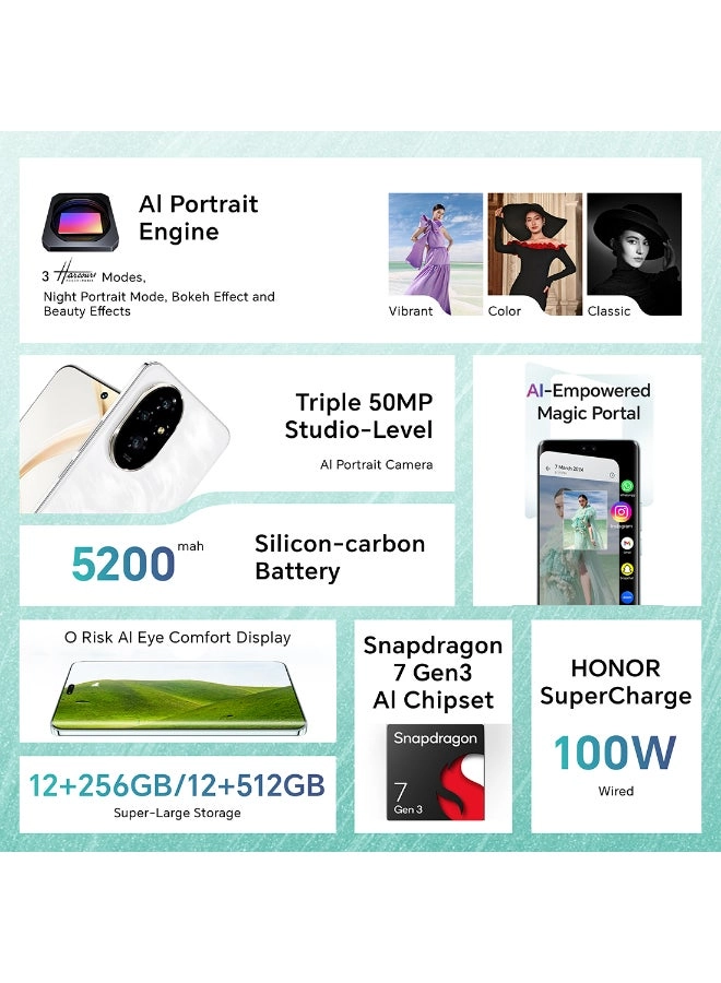 (Renewed) 200 - 12GB 256GB