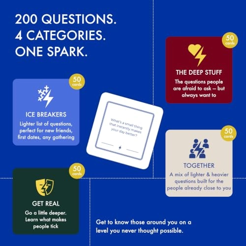 Spark - English 14 Years And Up 200 Conversation Cards