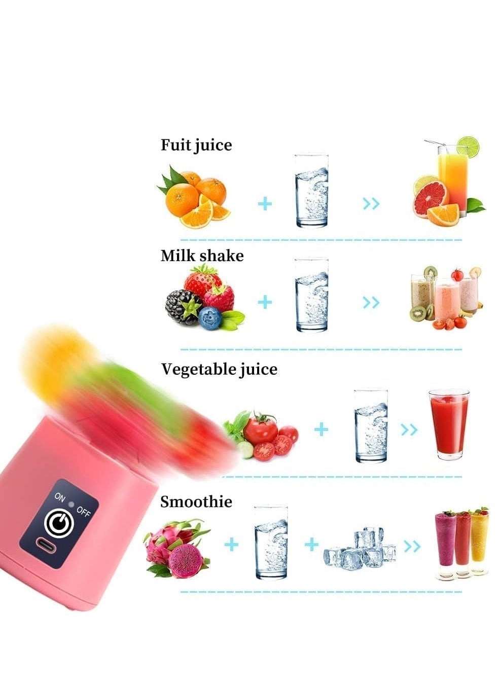 Portable Blender Cup - USB Rechargeable Six-Blade Portable