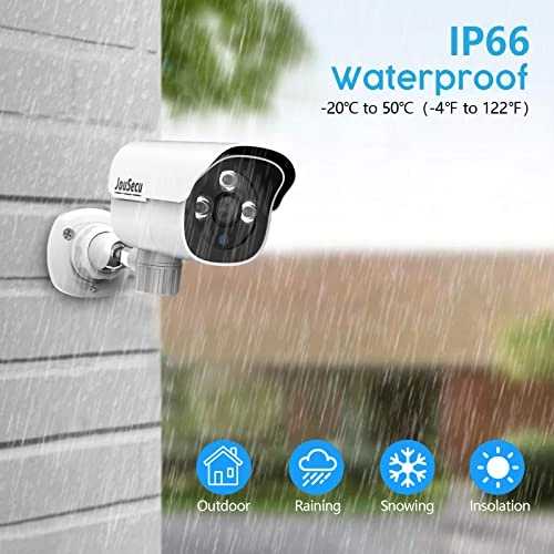 Home Security Camera System - 8CH