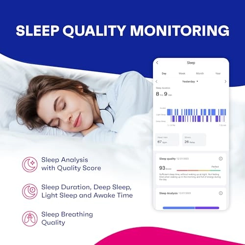 Active 2 - 1.05" Screen SpO2 Heart Rate