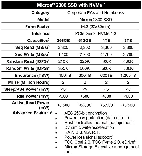 2300 - 512GB M.2