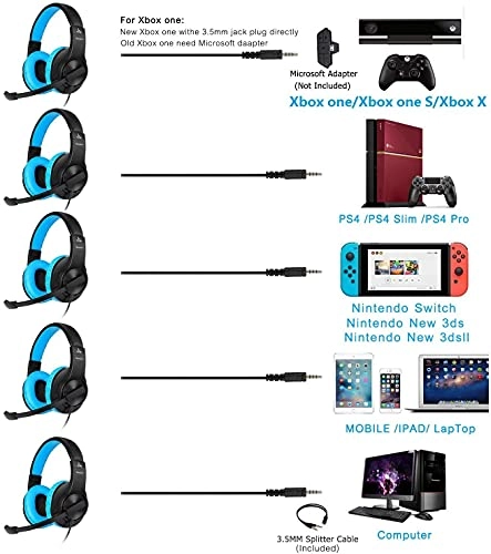 RM Wired Headphone