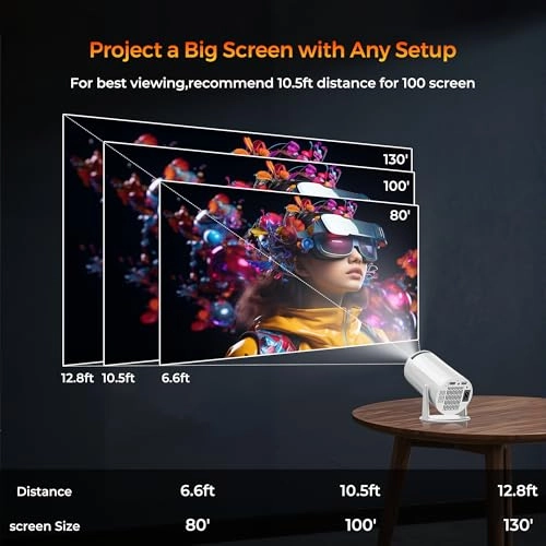 X8MAX 200 ANSI lumens