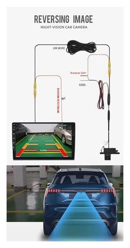 Backup Camera - Night Vision 756 (H) x 504 (V)