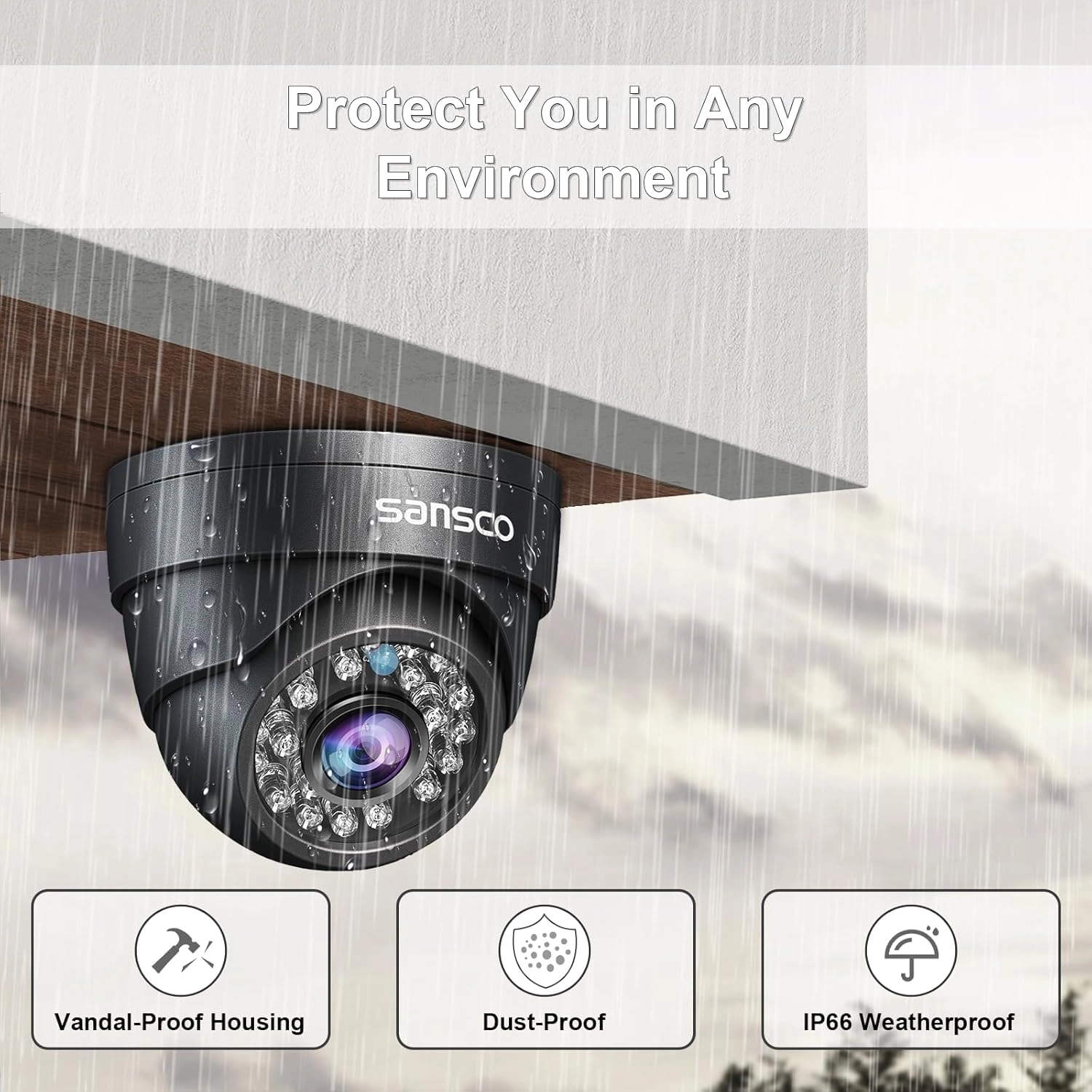 Security Dome Camera 1080p