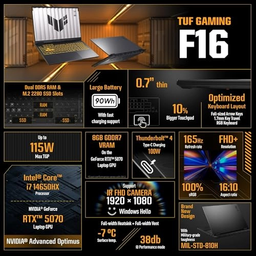 TUF F16 FX608JPR-WH74 - 16'' Core i7-14650HX 16GB DDR5 1TB SSD