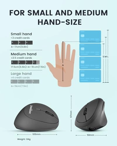 PERIMICE-719RX - USB