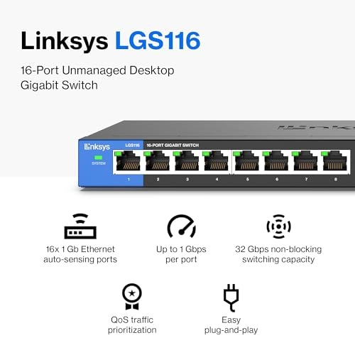 LGS116 16-ports