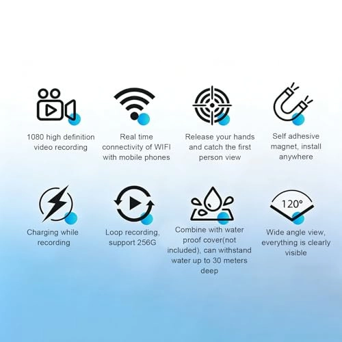 Wearable Action Camera - 1080P