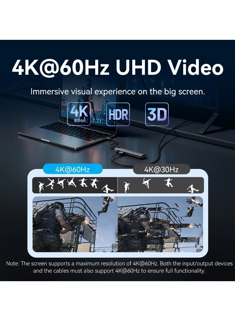 9-in-1 USB-C Docking Station - USB-C MacBook Pro/Air Dell HP Lenovo