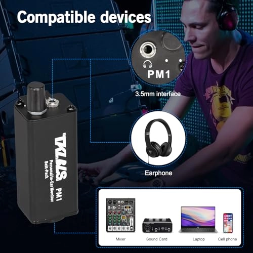 In Ear Monitor Amplifier - Stereo/Mono Switch XLR and TRS Input 3.5mm Output